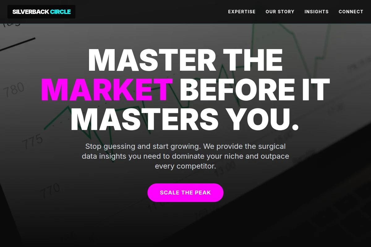 Disruptor Market Research